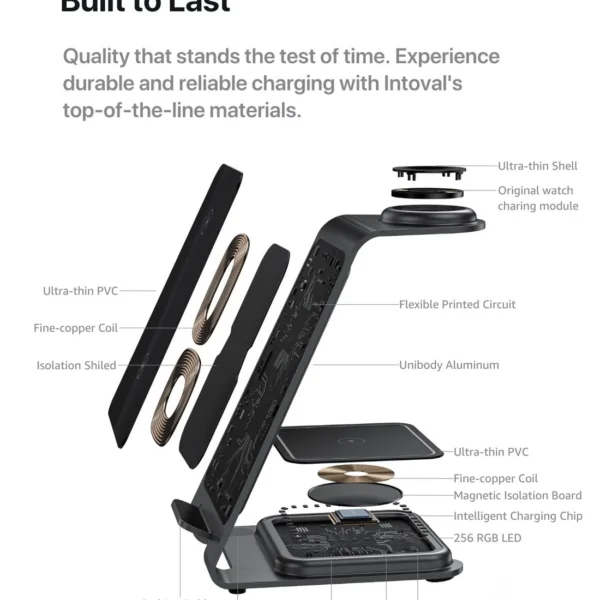 Безжично зарядно AppCase Omni Power 3in1 15W White